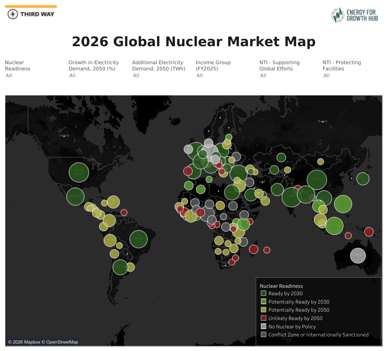 How to Buy Global Digital Nuclear Reserve (GDNR) Safely in 2026