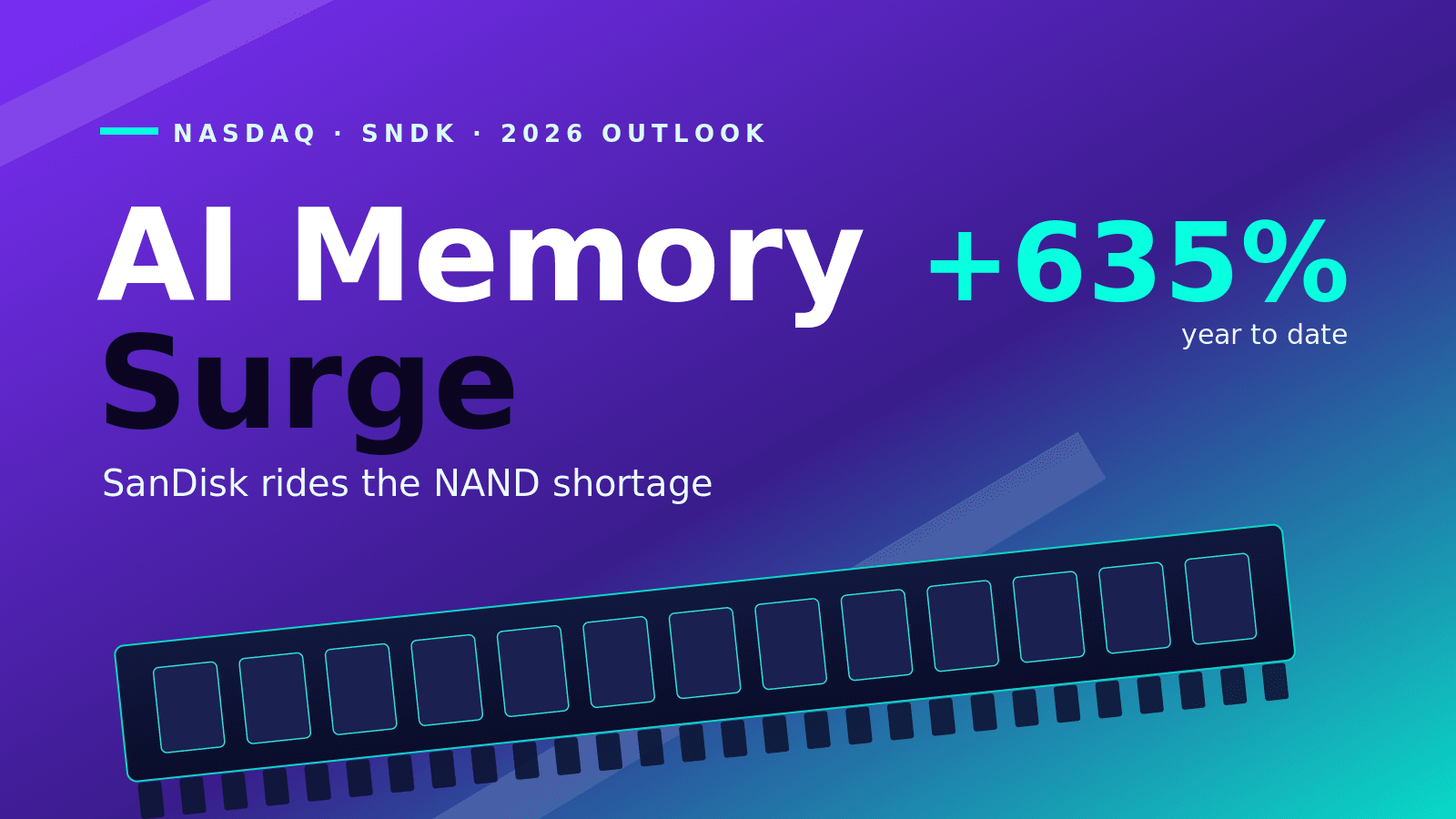 SNDK Stock: SanDisk's AI Memory Surge and 2026 Outlook