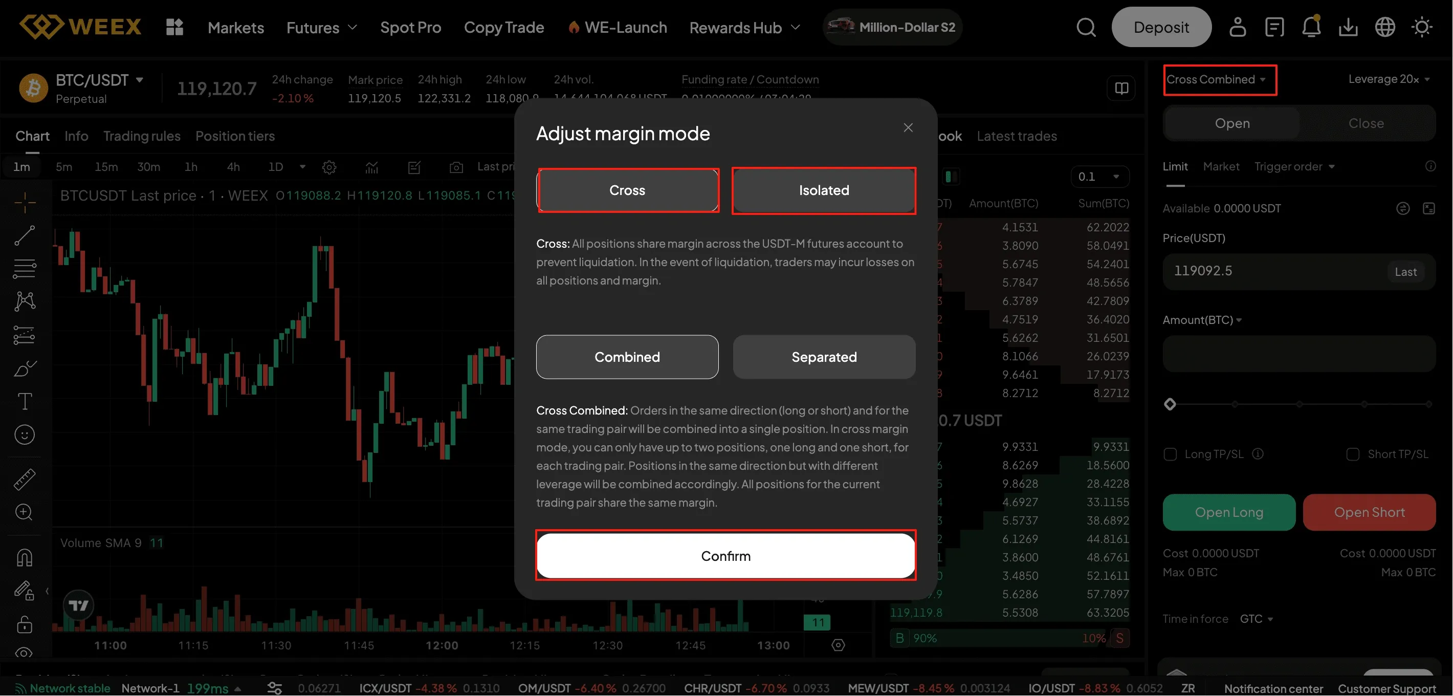 futures trading on weex exchange