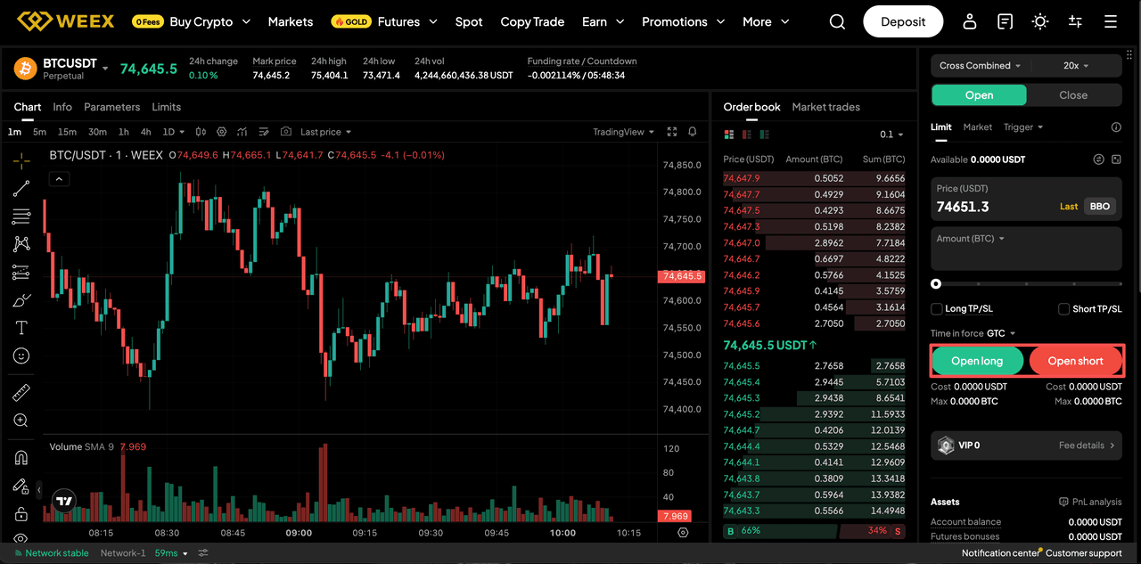 how to set take profit order
