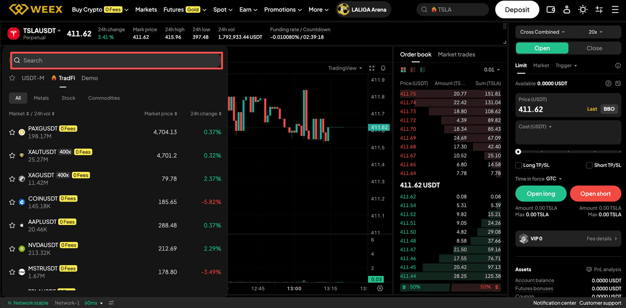 How to Trade Tesla (TSLA) Futures on WEEX: Complete Guide for 2026