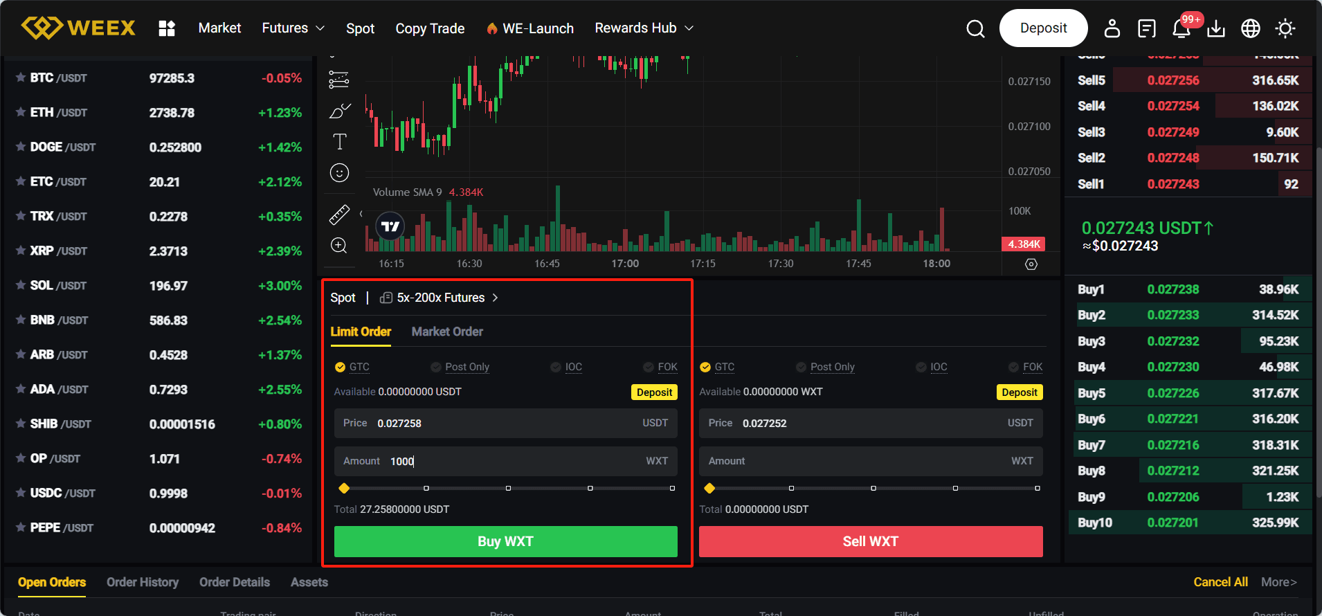 Input the quantity of WXT
