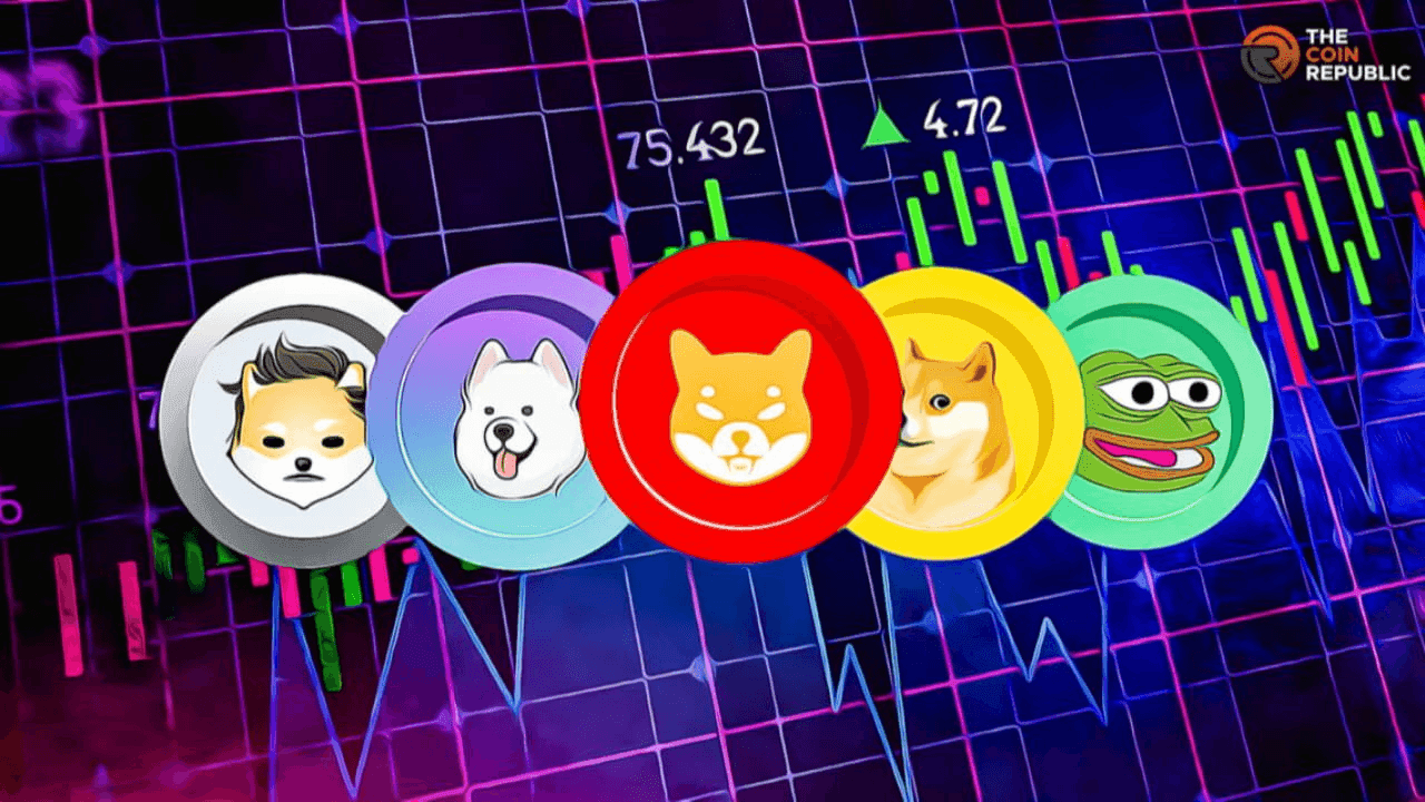 Impact of News on Meme Coins